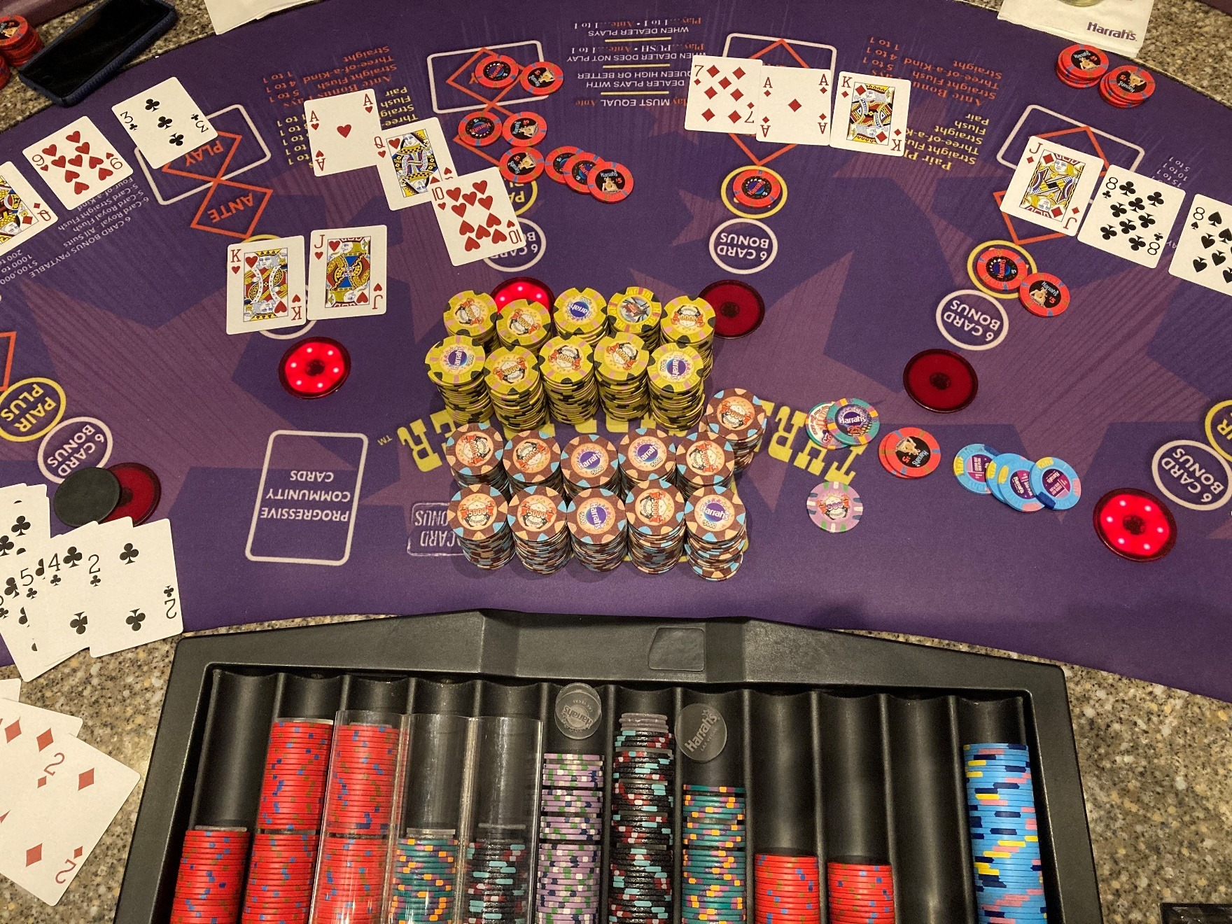 Caesars Rewards Member Hits Mega Progressive Jackpot on Three Card Poker for $1.3 Million at Harrah’s Las Vegas